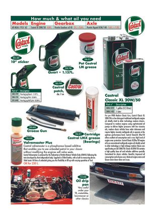 undefined Castrol oils & greases