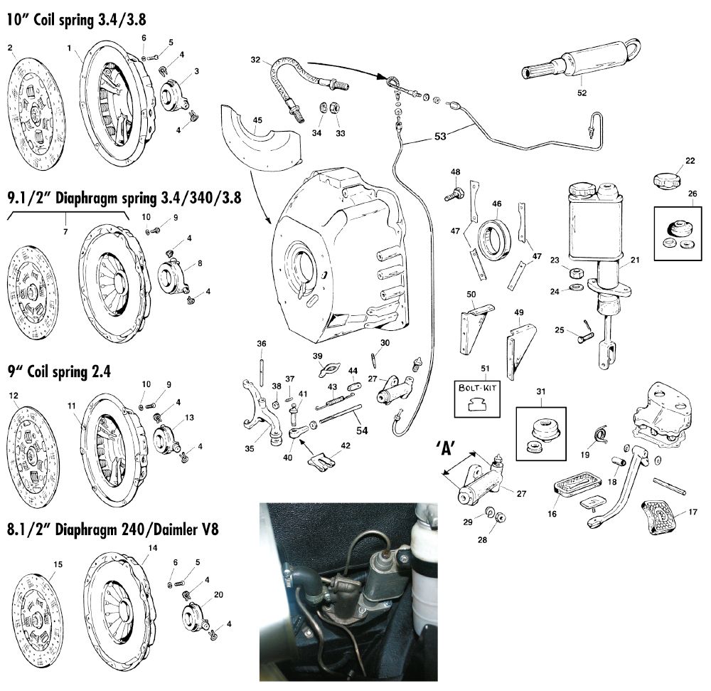 Clutch system - Clutch - Gearbox, clutch & axle - Jaguar MKII, 240 