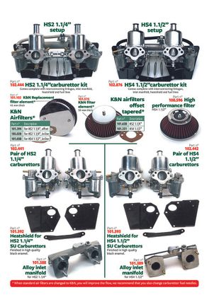 Mini 1969-2000 - Filtres à air  HS2 & HS4 carburettors 1