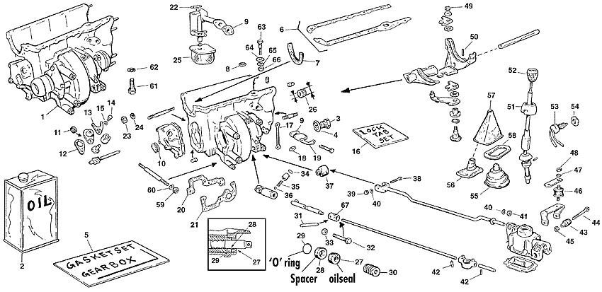Rod change 1973-on - Cambi Manuali - Cambio, frizione e Differenziale ...