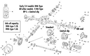 undefined Rear axle