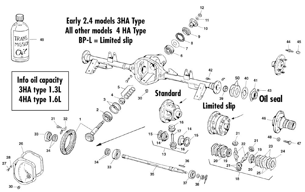 Rear axle - Differential & rear axle - Gearbox, clutch & axle - Jaguar ...