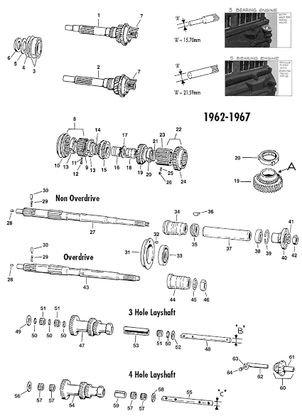 MGB 1962-1980 - Gearboxes & Gearbox parts Automatic gearbox 8