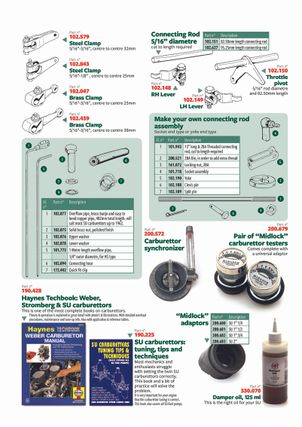 British Parts, Tools & Accessories - Throttle cables & linkages Linkage, rods & tools 1