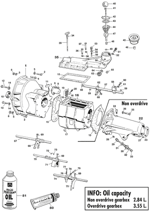 undefined External gearbox BJ7/8