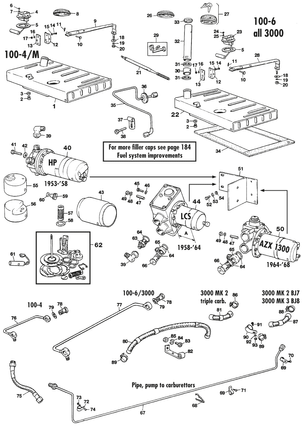 Austin Healey 100-4/6 & 3000 1953-1968 - Fuel pumps Fuel system improvements 2
