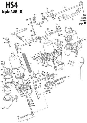 undefined HS4 carburettors