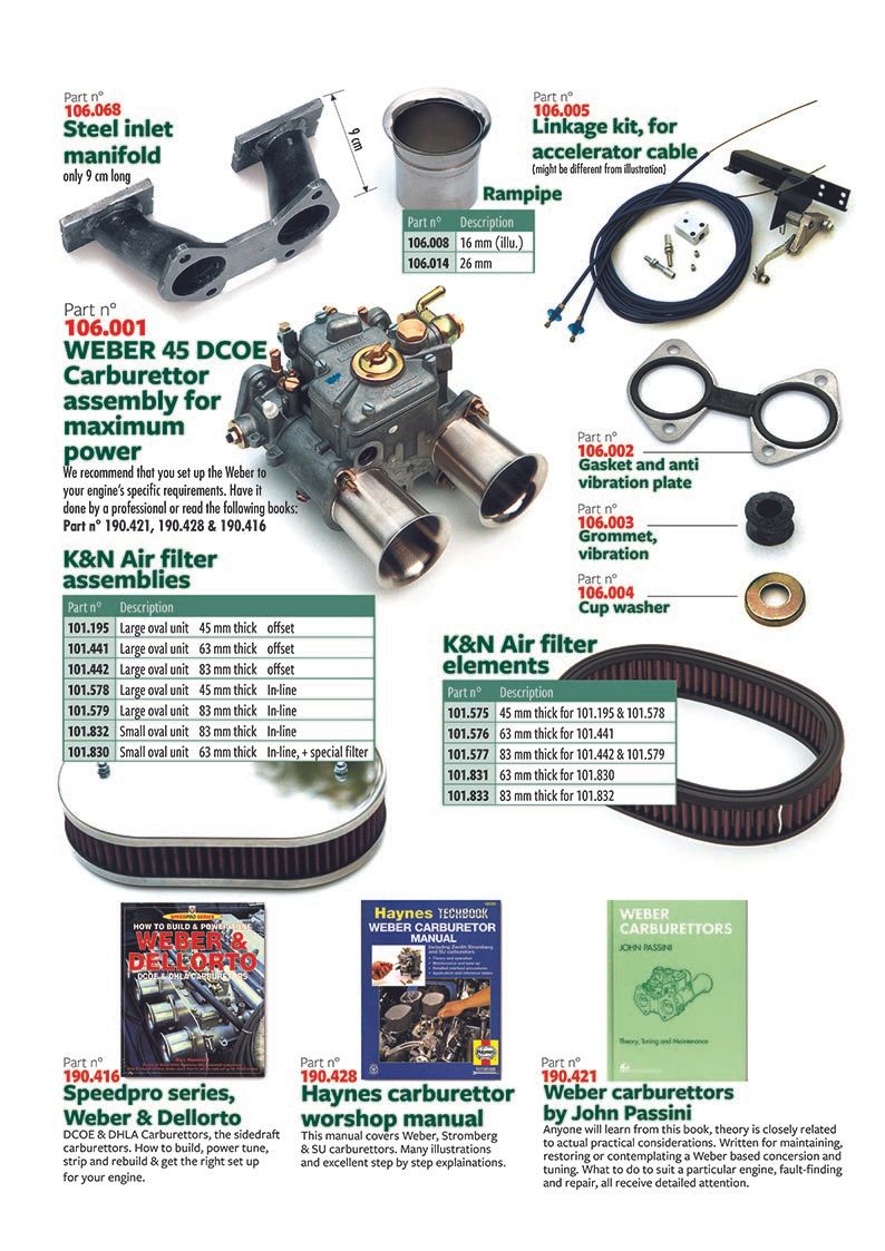 Weber carburettors - Engine tuning - Accesories & tuning - MGB