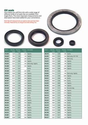 undefined Oil seals 1