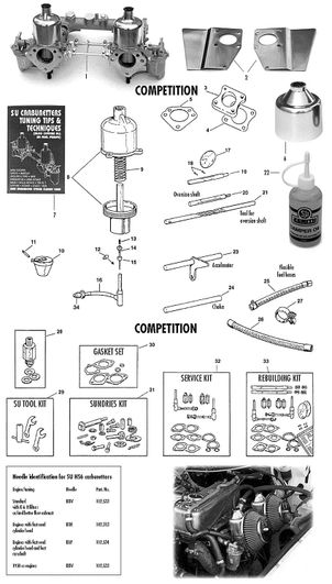 MGB 1962-1980 - Carburatore & componenti   5