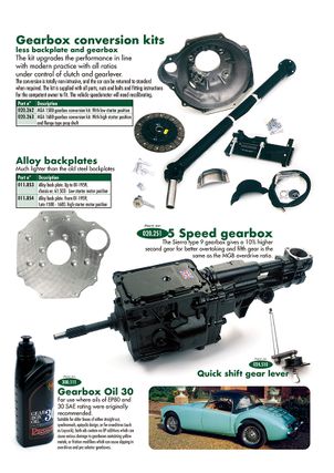 MGA 1955-1962 - Gearbox oil Most important parts 2