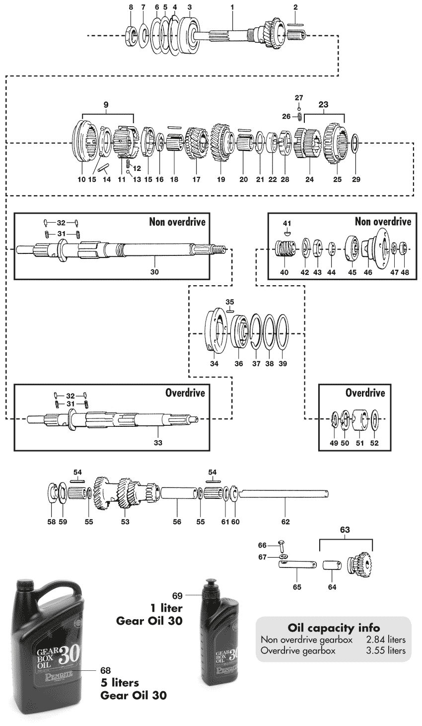 Simmerring Getriebe Austin-Healey BN4-BJ8 vorne 10K 7089 