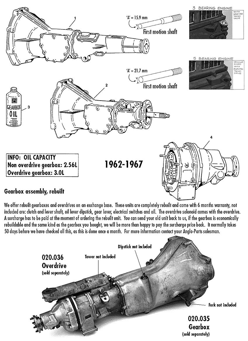 MGB 1962-1980 - Gearboxes & Gearbox parts