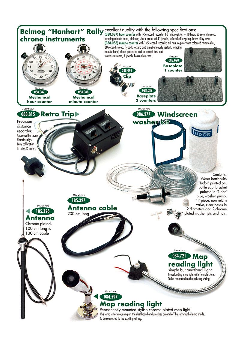 Rally instruments & washer kit - Dashboards & components - Interior ...
