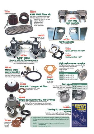 MGB 1962-1980 - Carburettors & Parts Weber 45DCOE 8