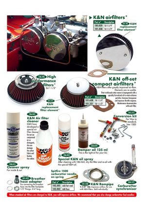 Triumph Spitfire MKI-III, 4, 1500 1962-1980 - Air filters Most important parts 3
