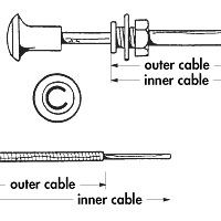 CHOKE CABLE / MIDGET-SPRITE 2A2086 101.811  spare parts CHOKE CABLE / MIDGET-SPRITE 2A2086 2