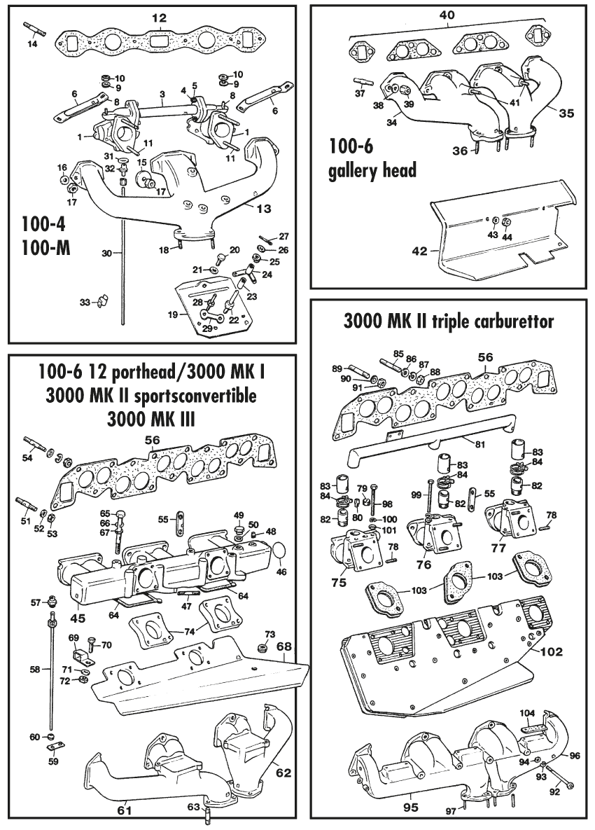APIA BLUTE ALLY SHOOT Ⅱ C69H Inlet & exhaust manifold - Exhaust manifolds - Exhaust & Emission