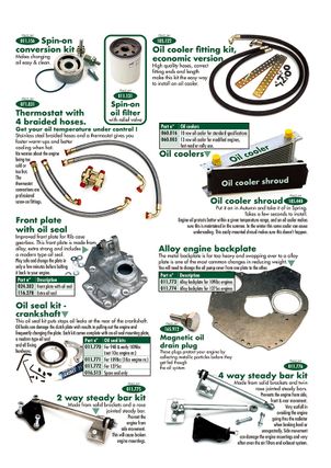 undefined Oil cooler & acccessories