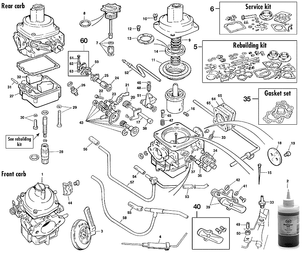 Triumph TR5-250-6 1967-'76 - Carburateurs & composants   SU carburettors 4