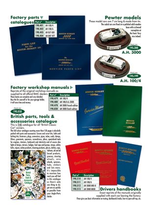 Austin Healey 100-4/6 & 3000 1953-1968 - Workshop & service manuals Workshop Manuals 2