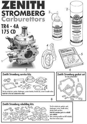 Triumph TR2-3-3A-4-4A 1953-1967 - Carburatore & componenti   2