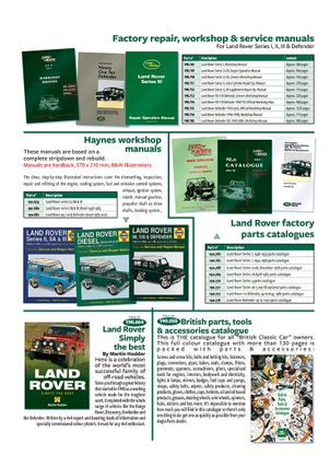 Land Rover Defender 90-110       1984-2006 - Workshop & service manuals Books 1