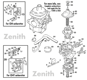 undefined Zenith Carburettor parts