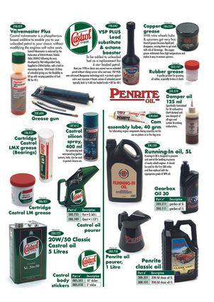 undefined Oil & lubricants