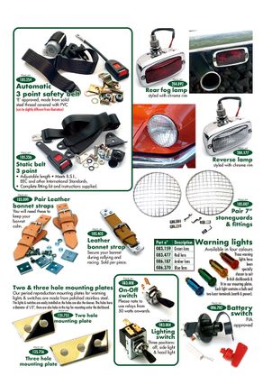 undefined Safety parts & accessories