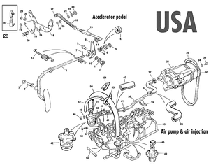 Triumph TR5-250-6 1967-'76 - Smog/air pumps Acceleration USA 1