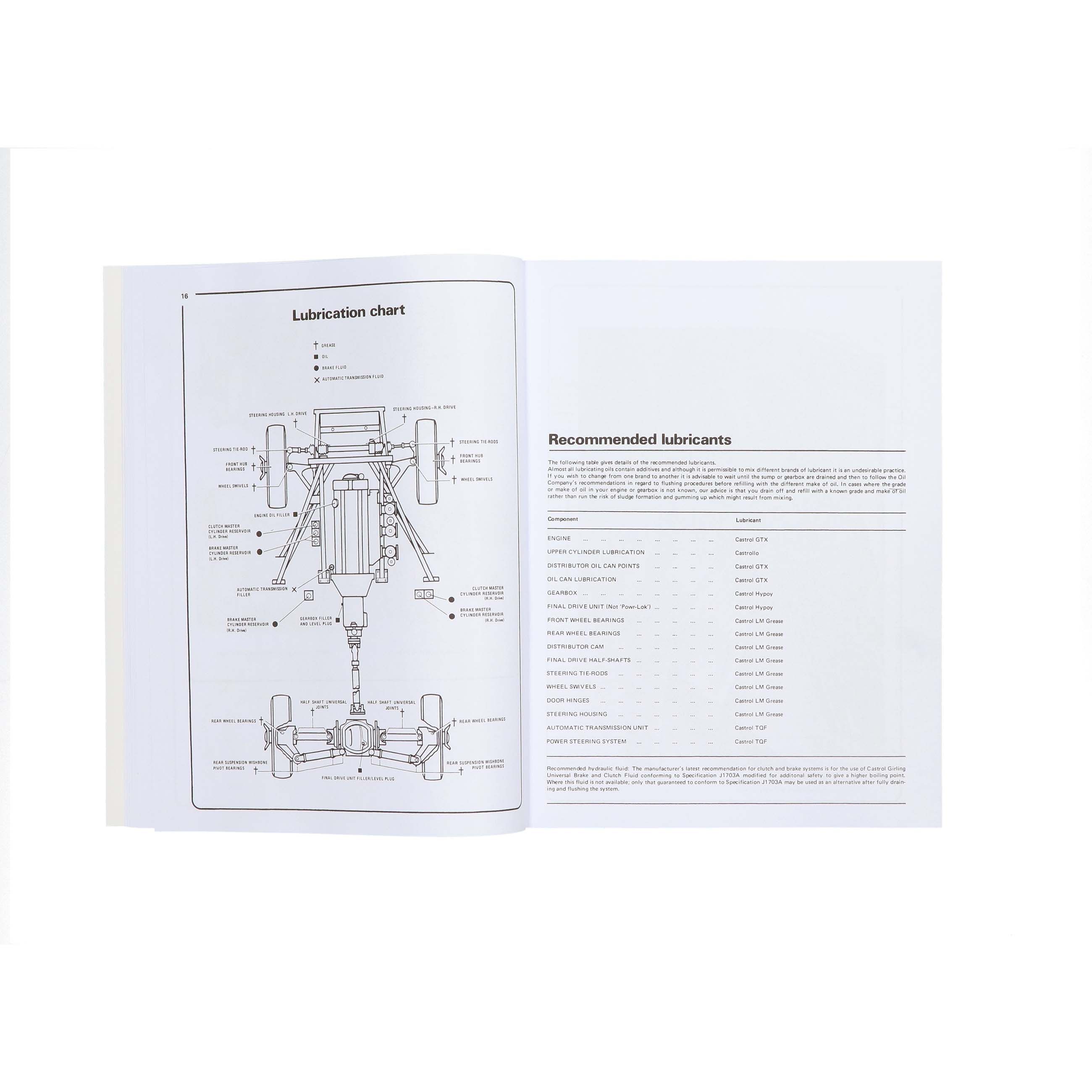 HAYNES WORKSHOP MANUAL : JAGUAR E-TYPE (1961-1972)