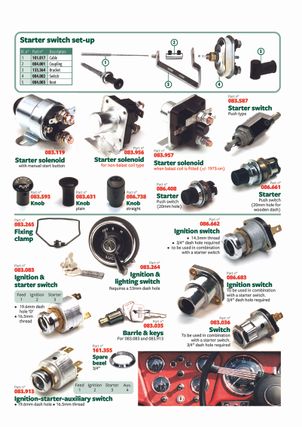 undefined Ignition & starter switches