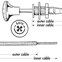 CHOKE CABLE / MGB >1970 EP2402 101.188  spare parts CHOKE CABLE / MGB >1970 EP2402 1