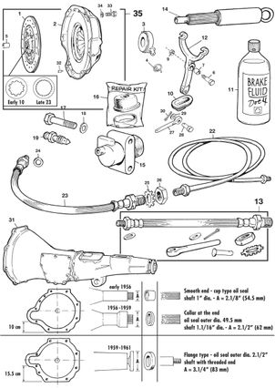MGA 1955-1962 - Clutch kits Clutch & gearbox 1