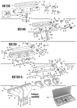 undefined Manifolds